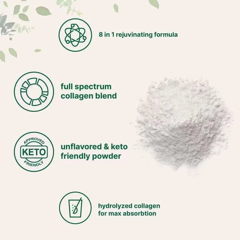 Reforge Collagen Recovery